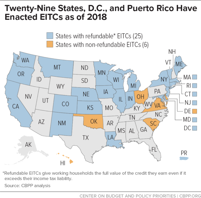 Twenty-Nine States, D.C., and Puerto Rico Have Enacted EITCs as of 2018