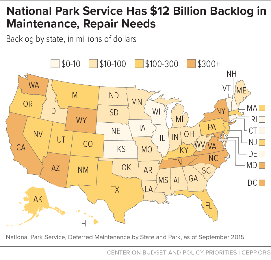 National Park Service Has $12 Billion Backlog in Maintenance, Repair Needs