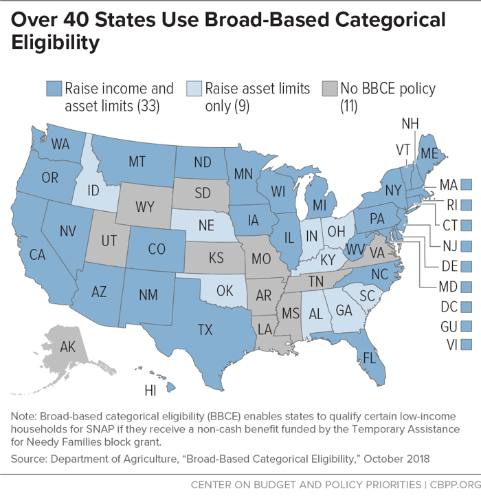 Over 40 States Use Broad-Based Categorical Eligibility