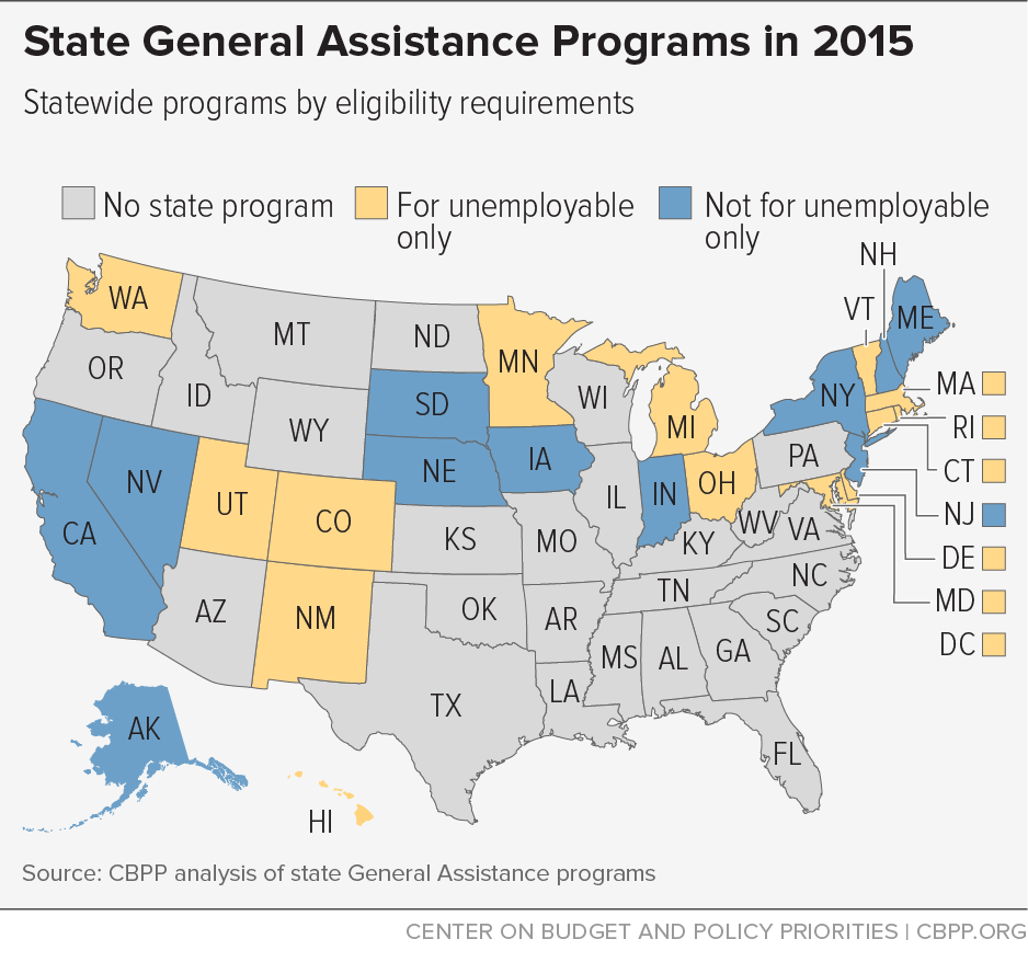 State General Assistance Programs in 2015