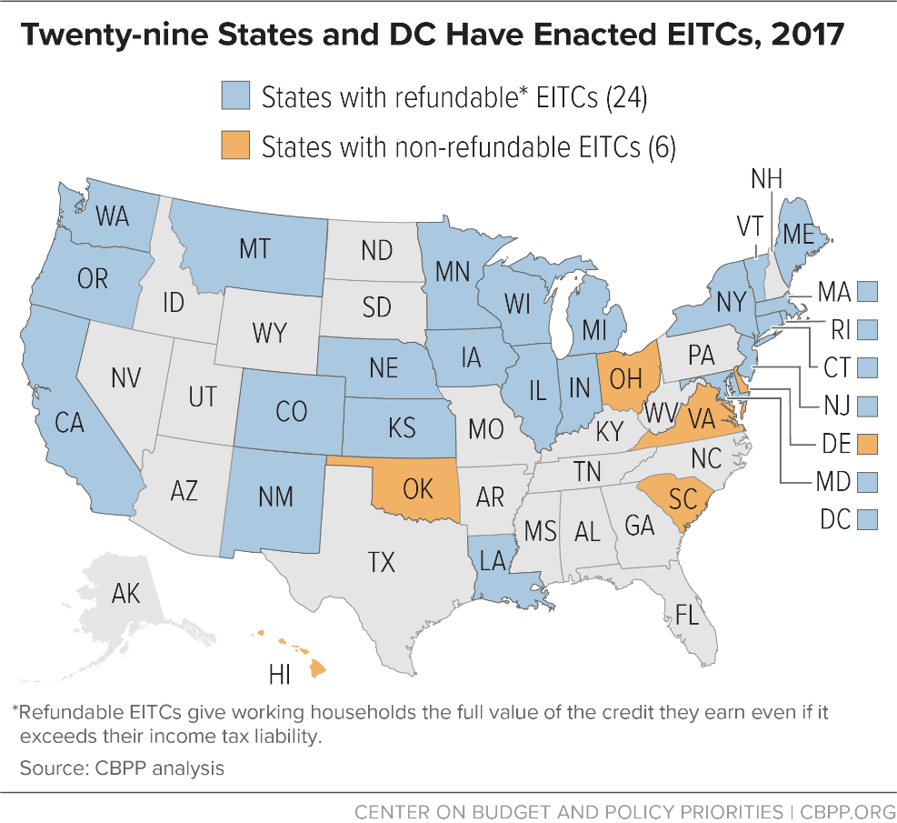 Twenty-nine States and DC Have Enacted EITCs, 2017