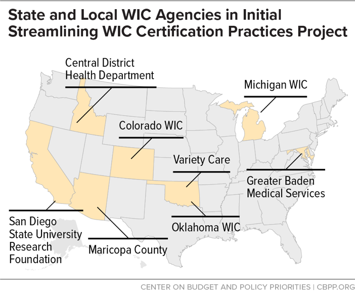 State and Local WIC Agencies in Initial Streamlining WIC Certification Practices Project