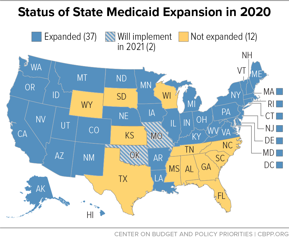 Status of State Medicaid Expansion in 2020