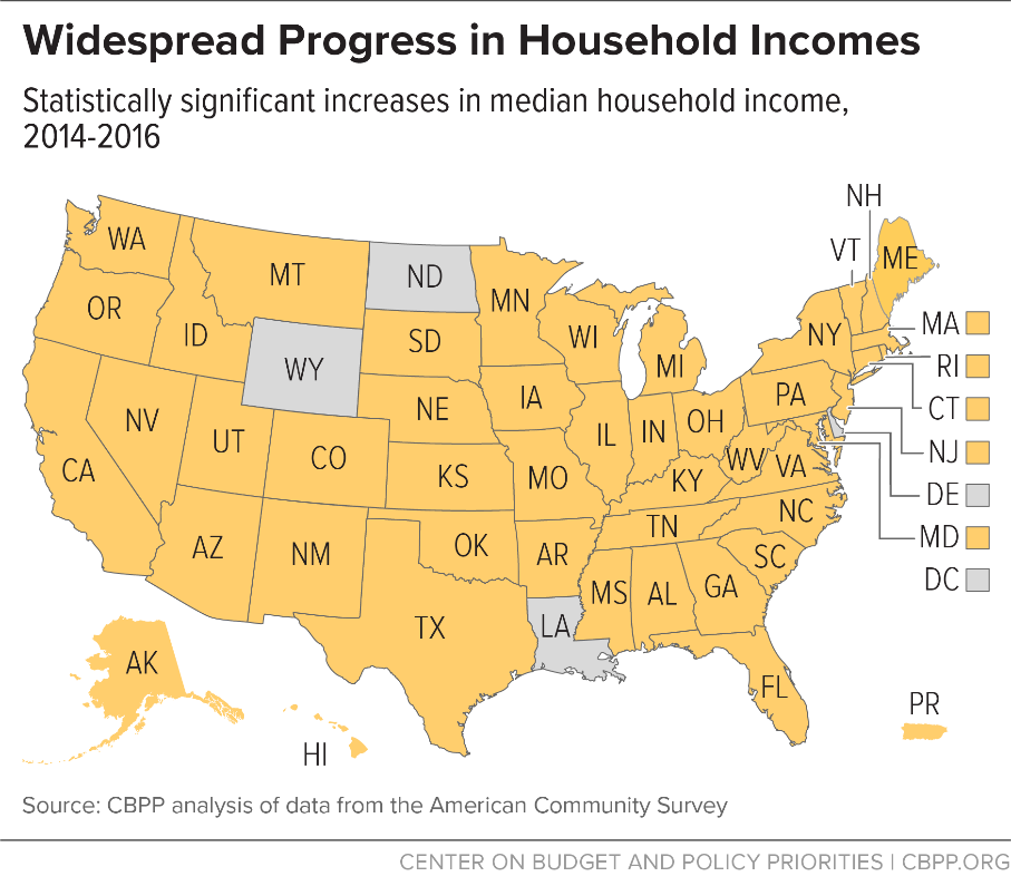 Widespread Progress in Household Income
