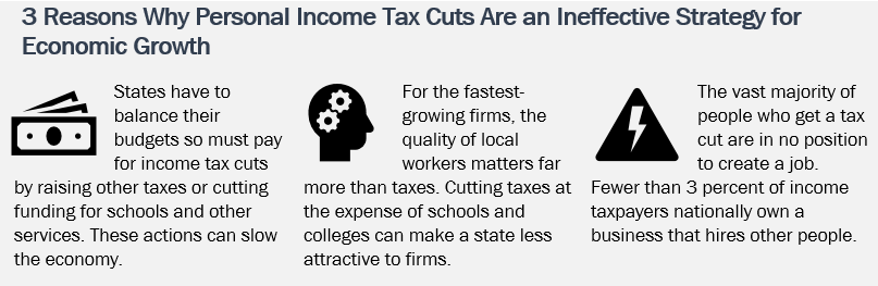 3 Reasons Why Personal Income Tax Cuts Are an Ineffective Strategy for Economic Growth