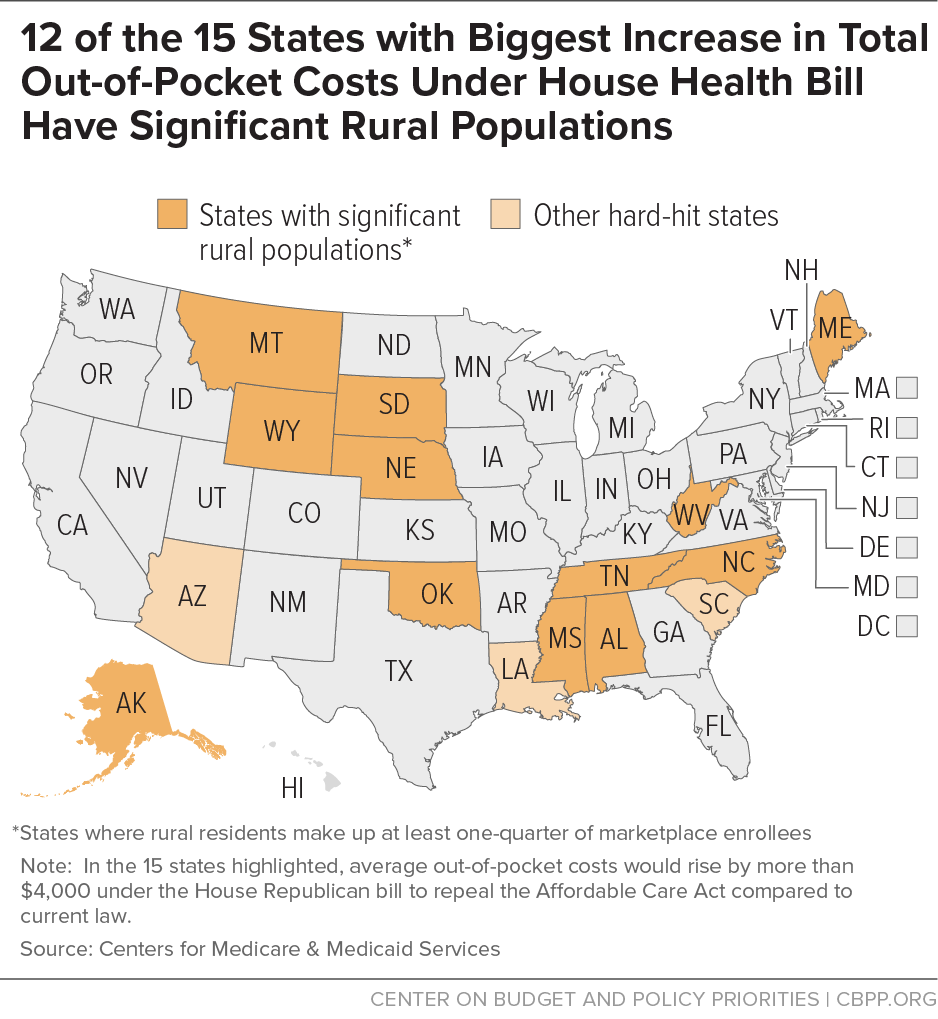 12 of the 15 States with Biggest Increase in Out-of-Pocket Costs Under House Health Bill Have Significant Rural Populations