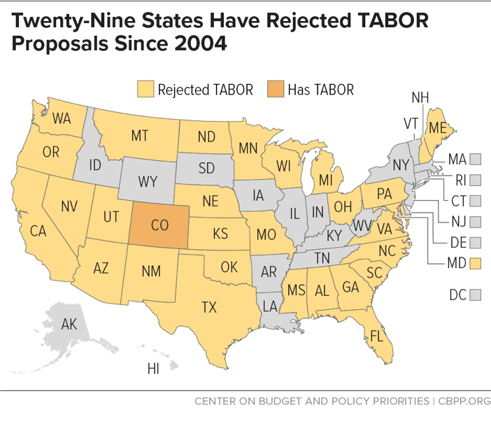 Twenty-Nine States Have Rejected TABOR Proposals Since 2004