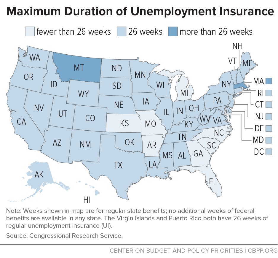 Maximum Duration of Unemployment Insurance