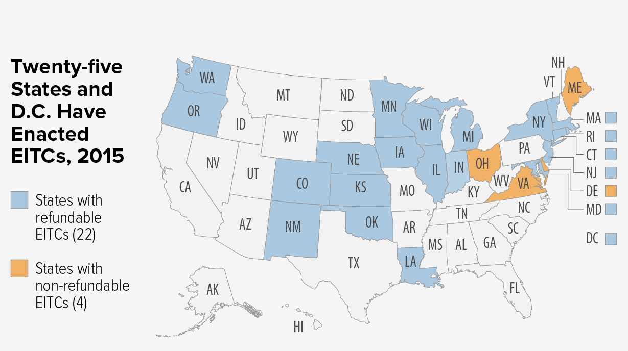Twenty-five States and D.C Have Enacted EITCs, 2015
