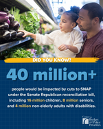 40 million+ people would be impacted by cuts to SNAP under the Senate reconciliation bill