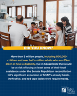 More than 5 million people at risk of losing at least some of their food assistance under Senate Republican reconciliation bill