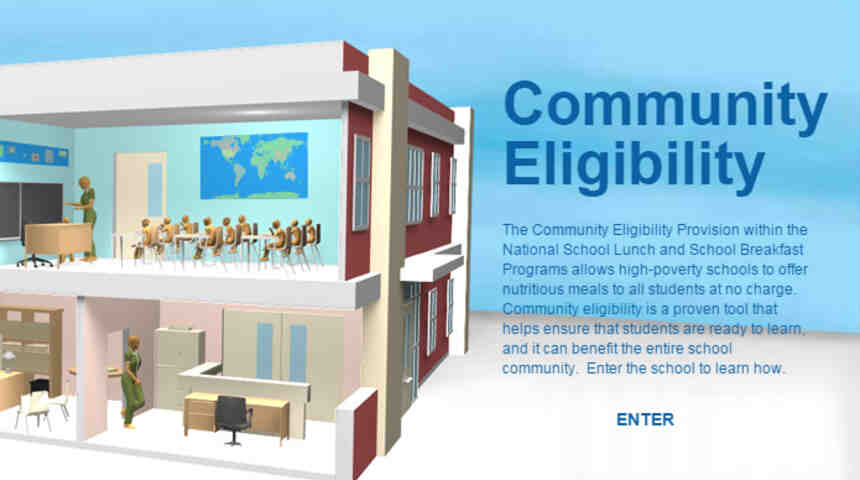 Benefits of Community Eligibility