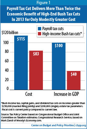 10-16-12tax-f1.jpg