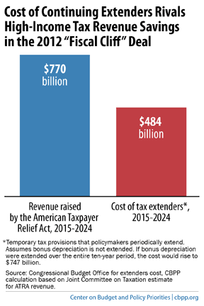 4-9-14tax2.png