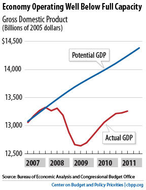 9-15-11bud.jpg