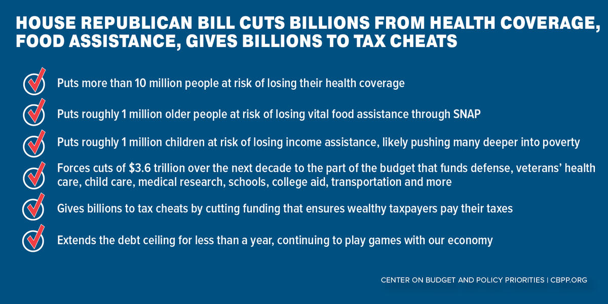 In Case You Missed It... | Center on Budget and Policy Priorities