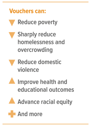 Vouchers can reduce poverty, sharply reduce homelessness and overcrowding, reduce domestic violence, improve health and educational outcomes, advance racial equity, and more