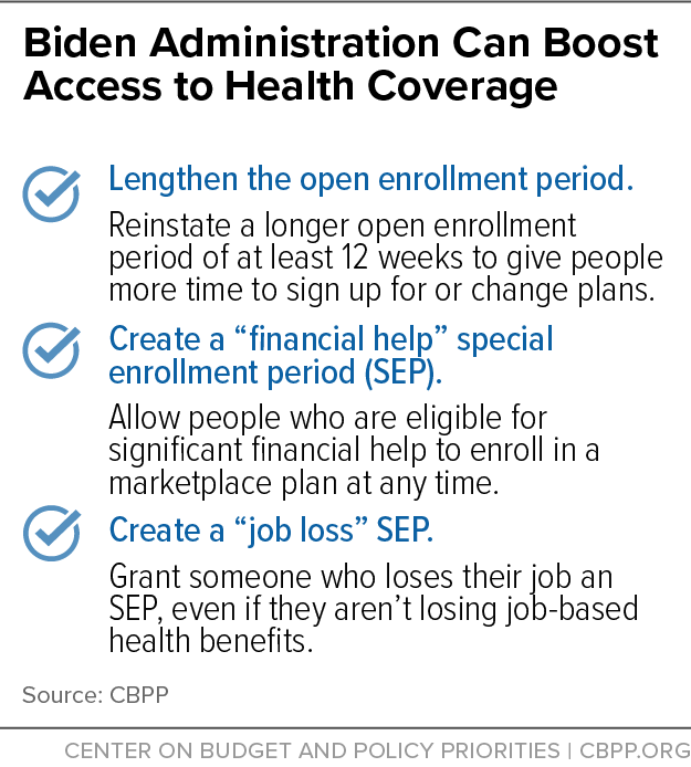 Biden Administration Can Boost Access to Health Coverage