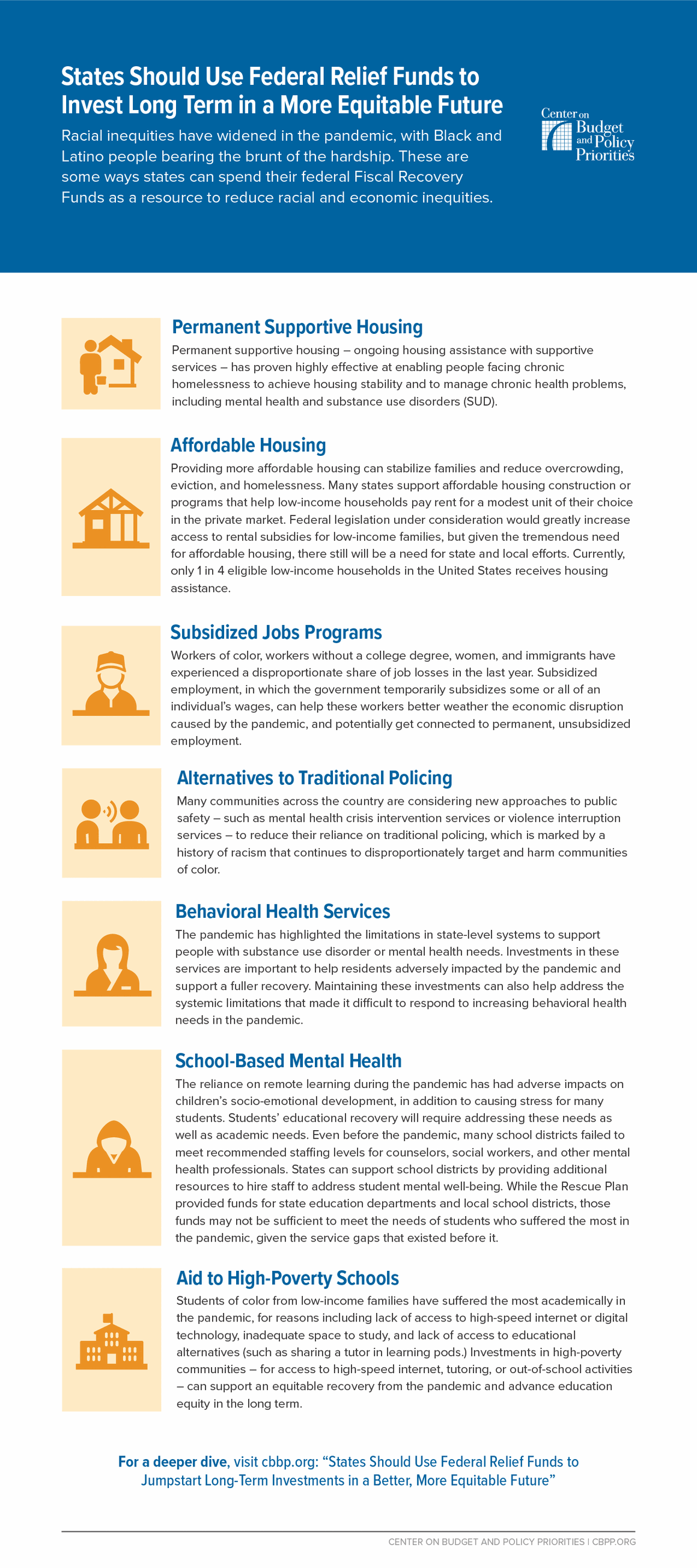 Infographic: States Should Use Federal Relief Funds to Invest Long Term ...