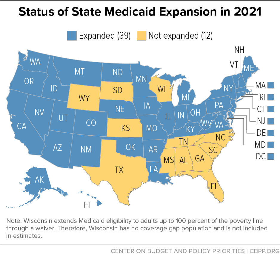 Status of Medicaid Expansion in 2021