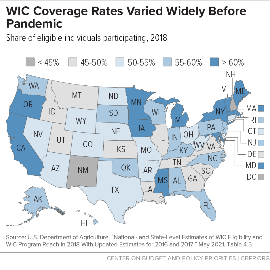 WIC Coverage Rates Varied Widely Before Pandemic