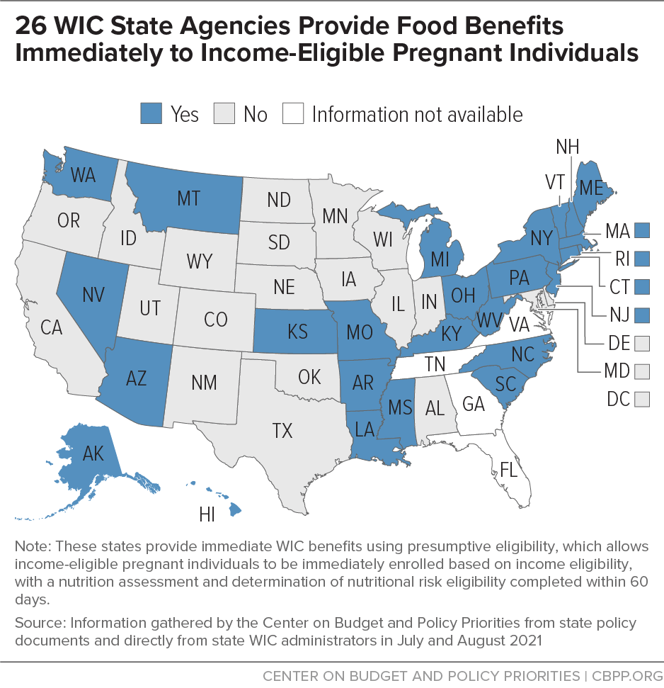 26 WIC State Agencies Provide Food Benefits Immediately to Income-Eligible Pregnant Individuals