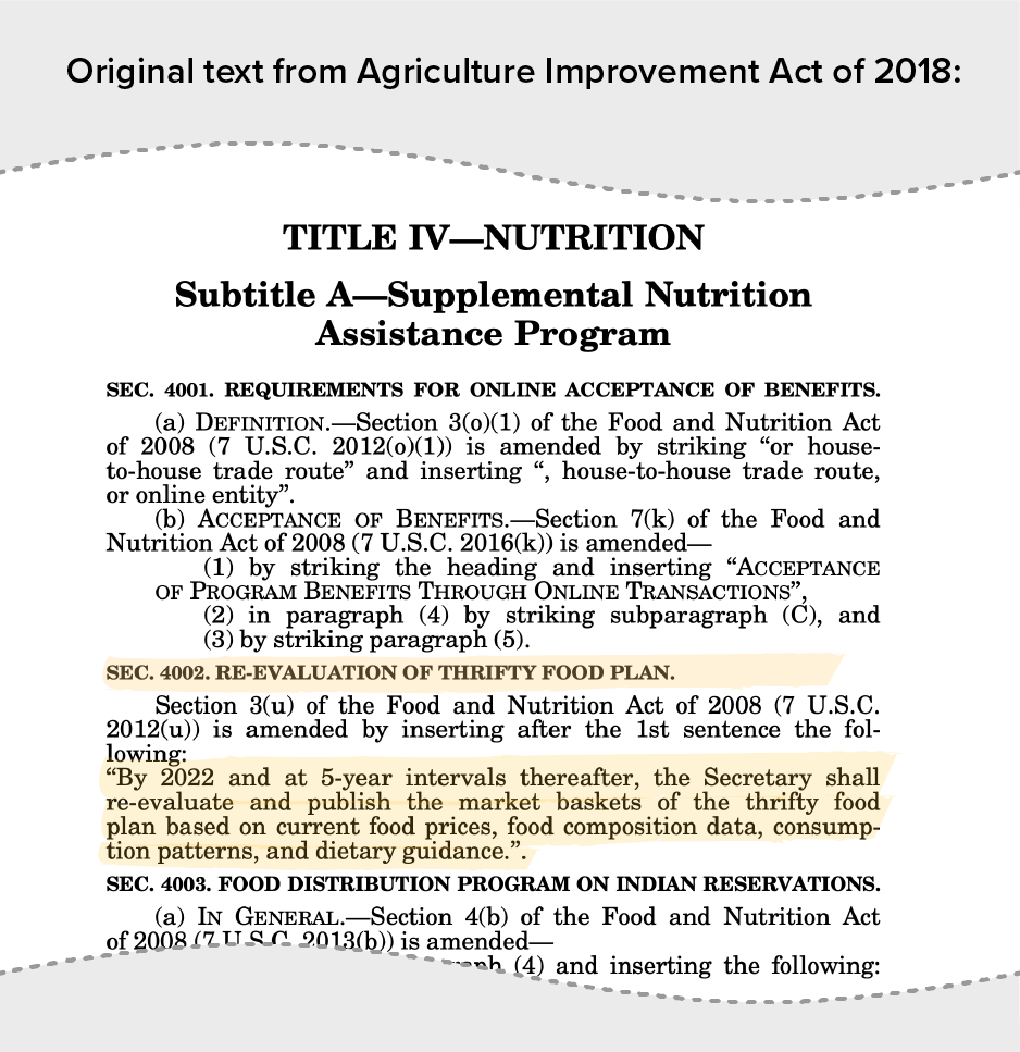 Original text from Agriculture Improvement Act of 2018: TITLE IV-NUTRITION Subtitle A-Supplemental Nutrition Assistance Program