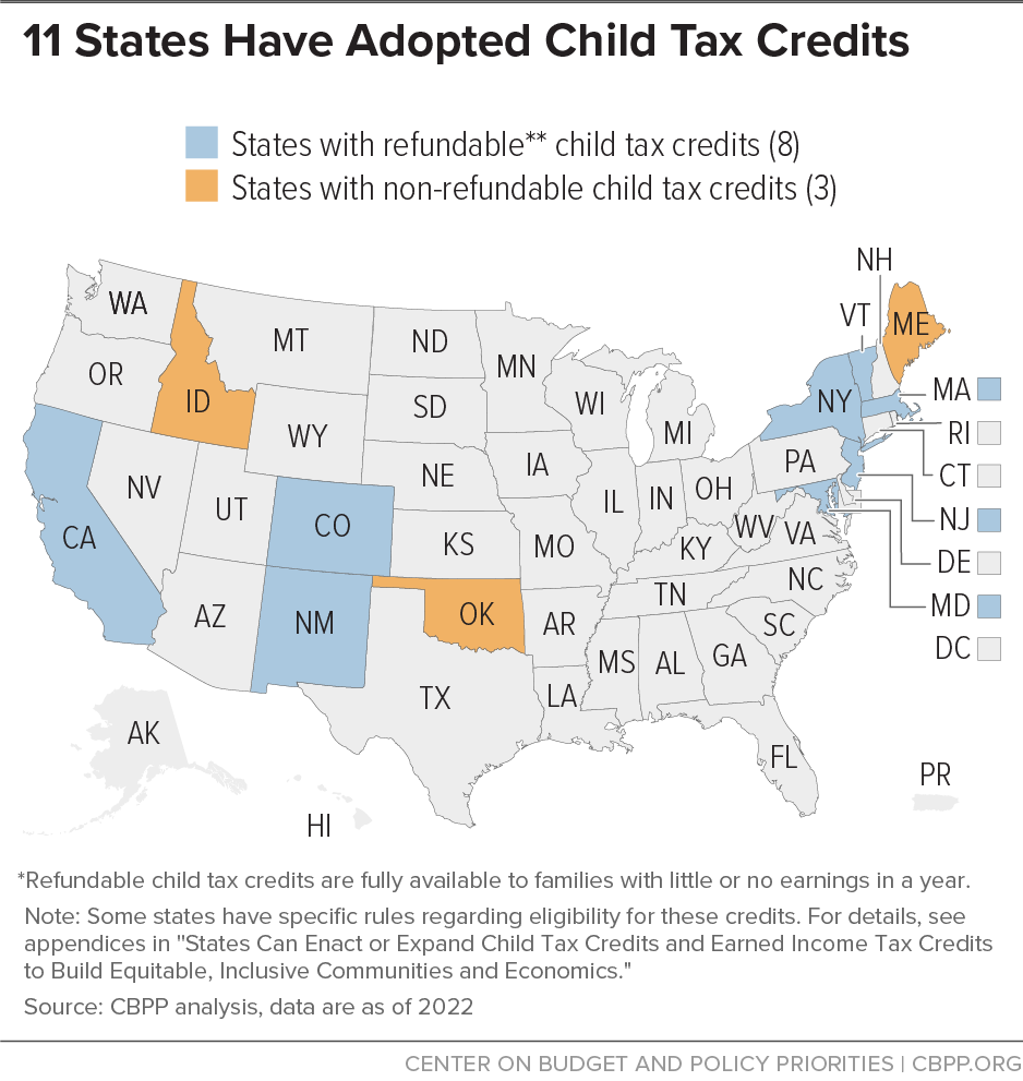 11 States Have Adopted Child Tax Credits