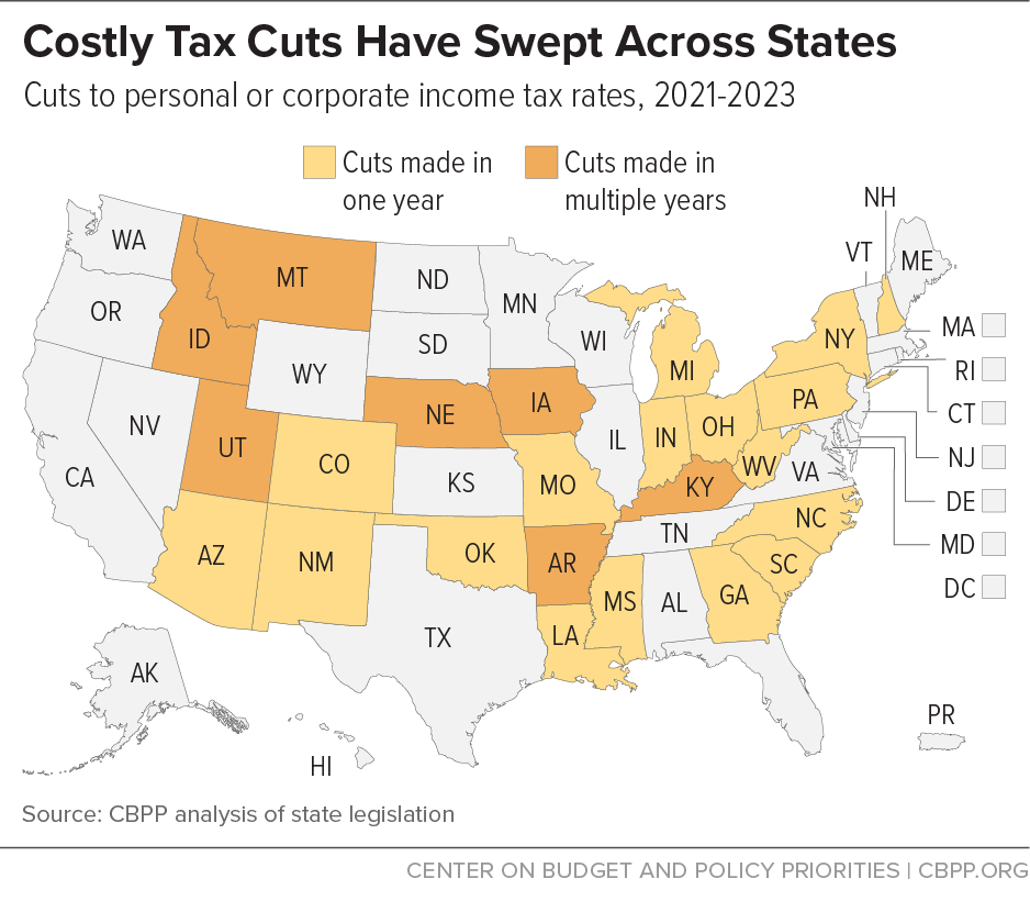 Costly Tax Cuts Have Swept Across States