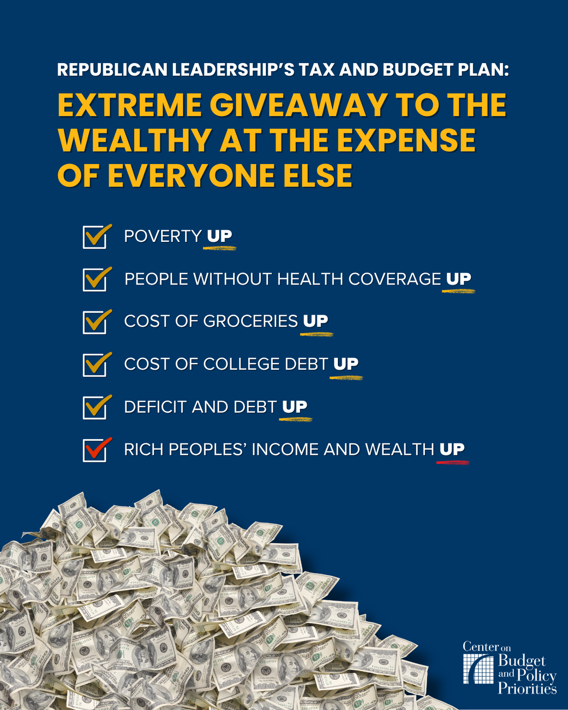 key_outcomes_hbr-plan_checklist_final.jpg | Center on Budget and Policy ...