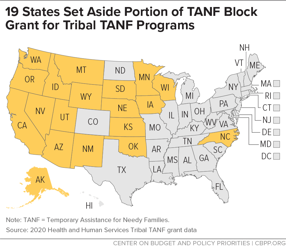 19 States Set Aside Portion of TANF Block Grant for Tribal TANF Programs