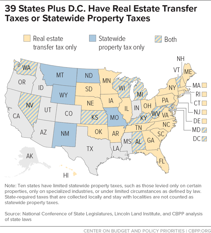 39 States Plus D.C. Have Real Estate Transfer Taxes or Statewide Property Taxes