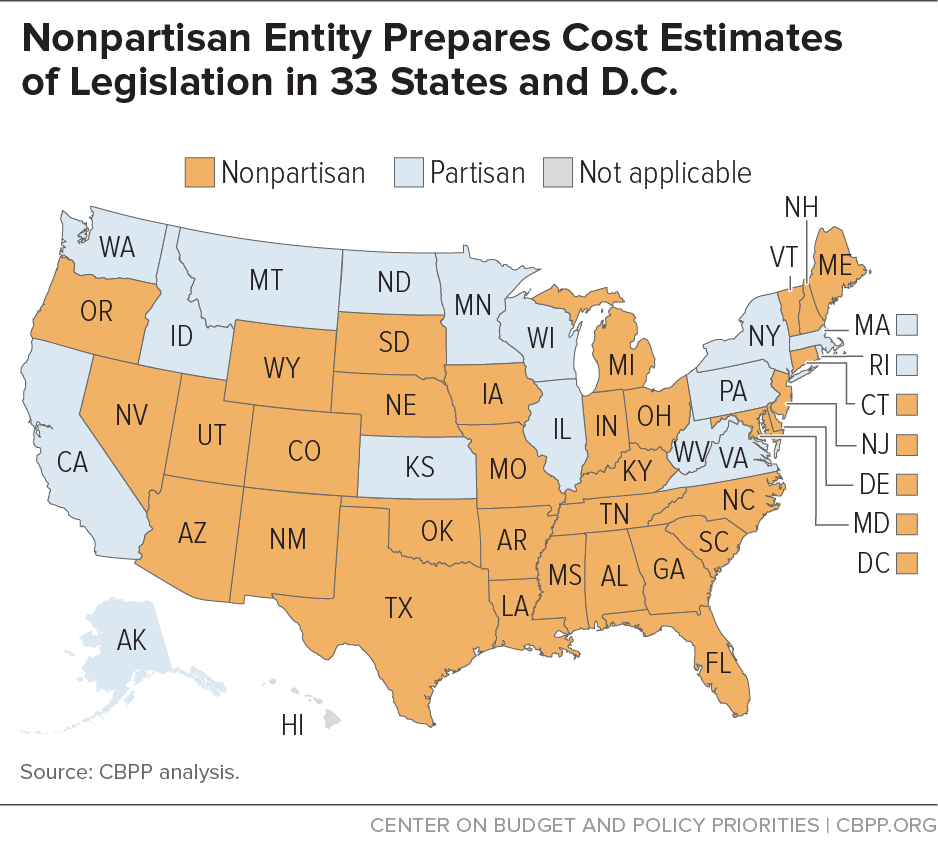 Nonpartisan Entity Prepares Cost Estimates of Legislation in 33 States and DC