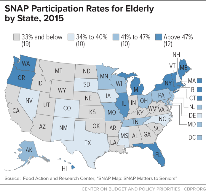 SNAP Participation Rates for Elderly by State, 2015