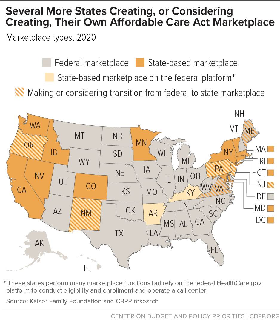 Several More States Creating, or Considering Creating, Their Own Affordable Care Act Marketplace