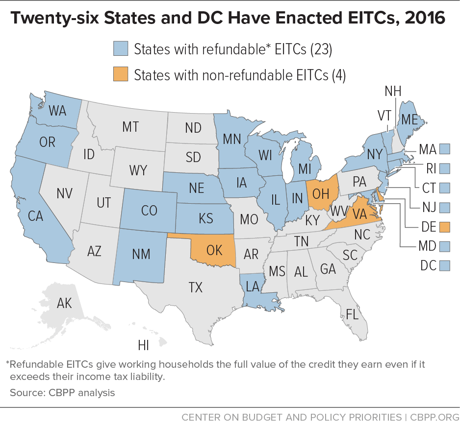 Twenty-six States and DC Have Enacted EITCS, 2016