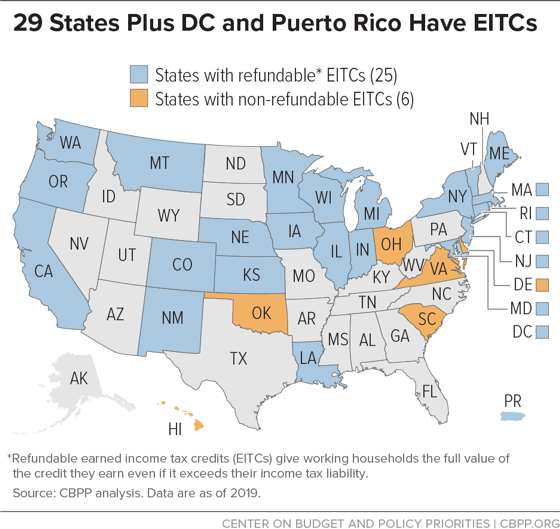29 States Plus DC and Puerto Rico Have EITCs