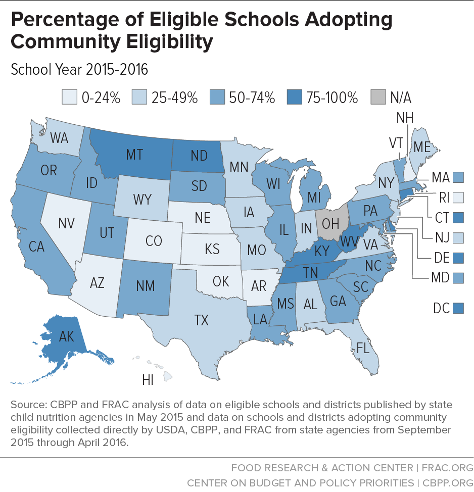 Percentage of Eligible Schools Adopting Community Eligibility