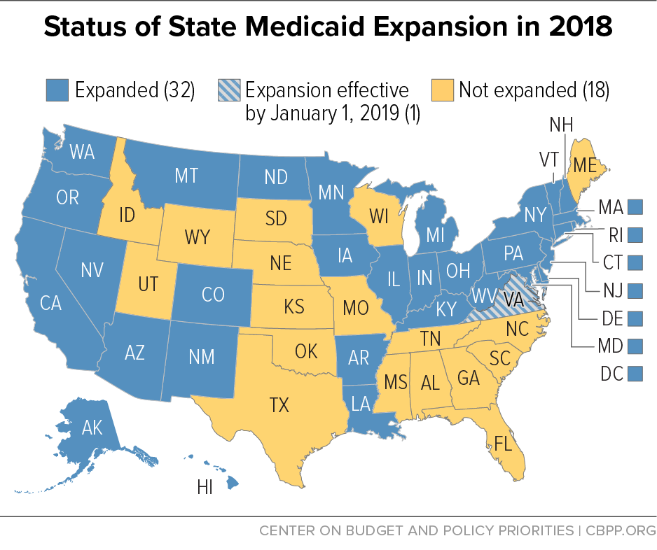 Status of State Medicaid Expansion in 2018
