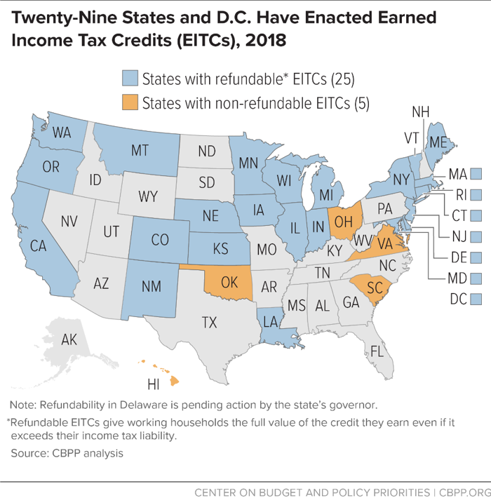 Twenty-Nine States and D.C. Have Enacted Earned Income Tax Credits (EITCs), 2018