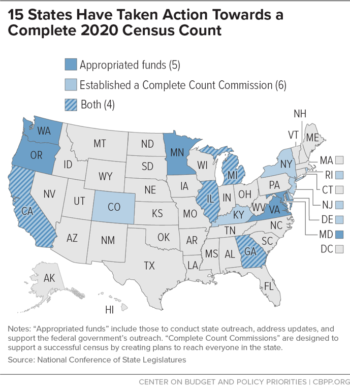 15 States Have Taken Action Towards a Complete 2020 Census Count