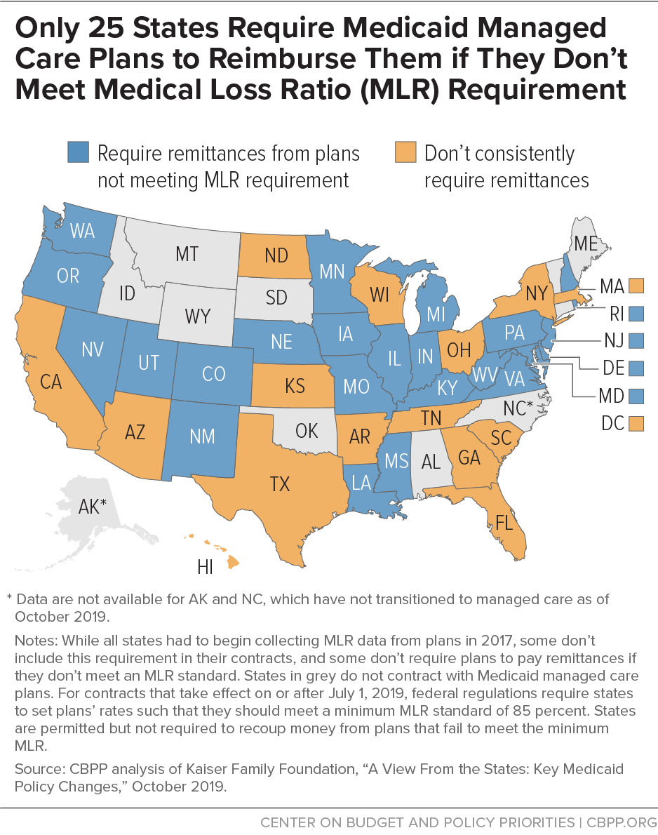 Only 25 States Require Medicaid Managed Care Plans to Reimburse Them if They Don't Meet Medical Loss Ratio (MLR) Requirement