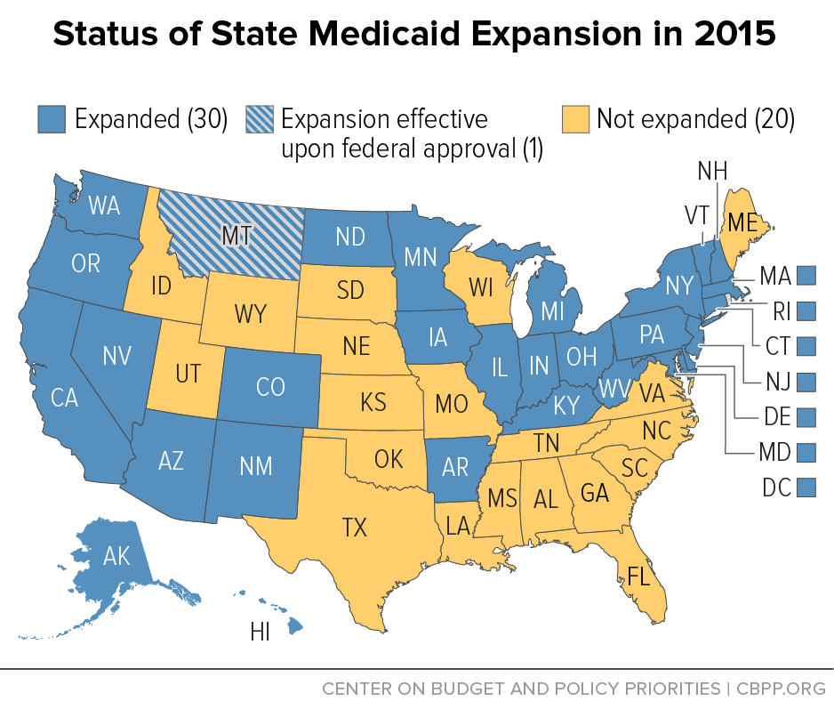 Status of State Medicaid Expansion in 2015