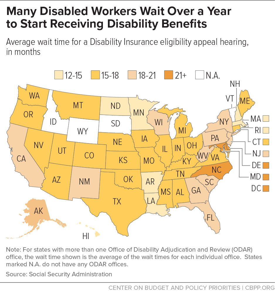 Many Disabled Workers Wait Over a Year to Start Receiving Disability Benefits