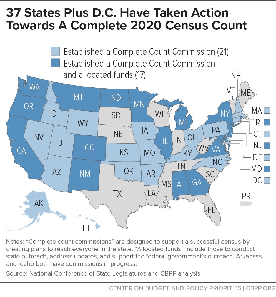 37 States and D.C. Have Taken Action Towards a Complete 2020 Census Count