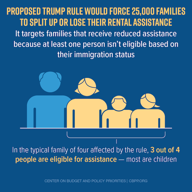 Proposed Trump Rule Would Force 25,000 Families To Split Up Or Lose Their Rental Assistance