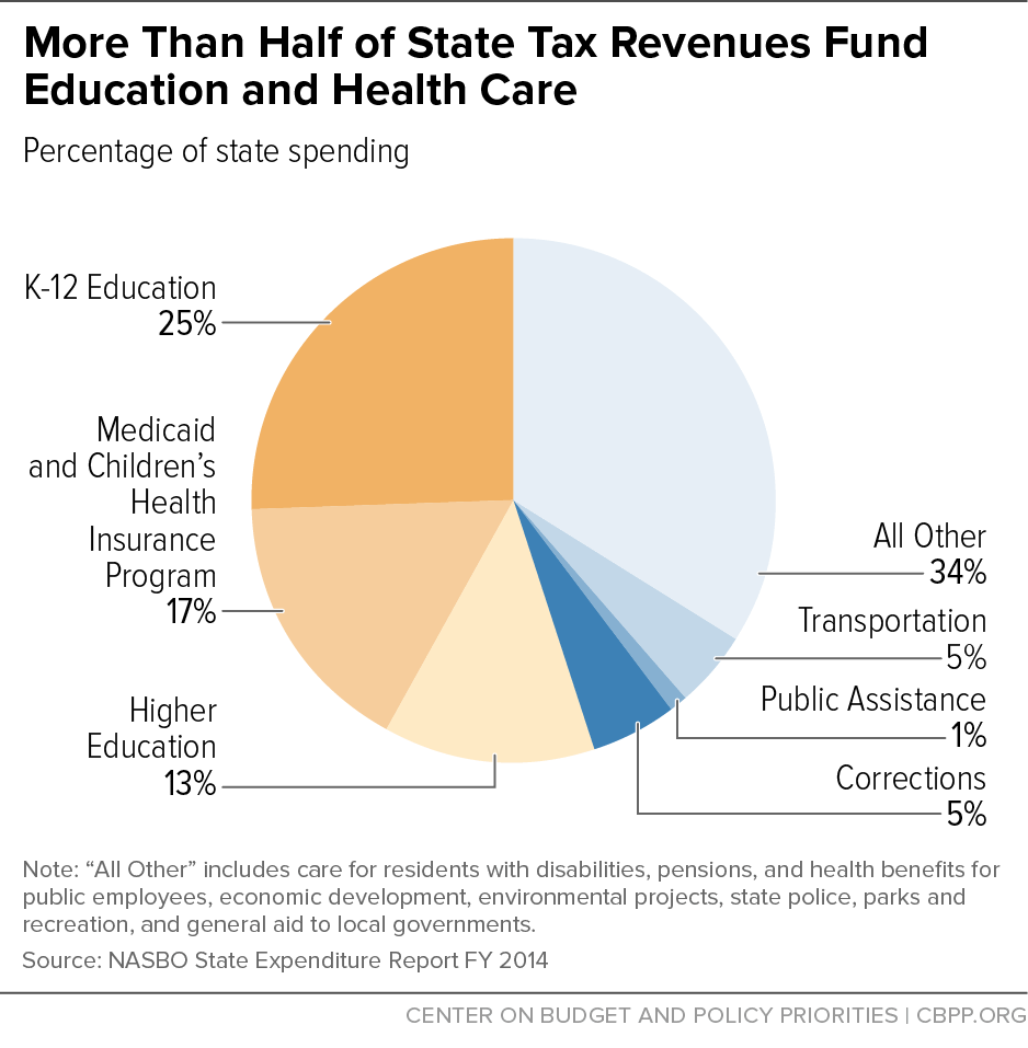 state_tax_1.png