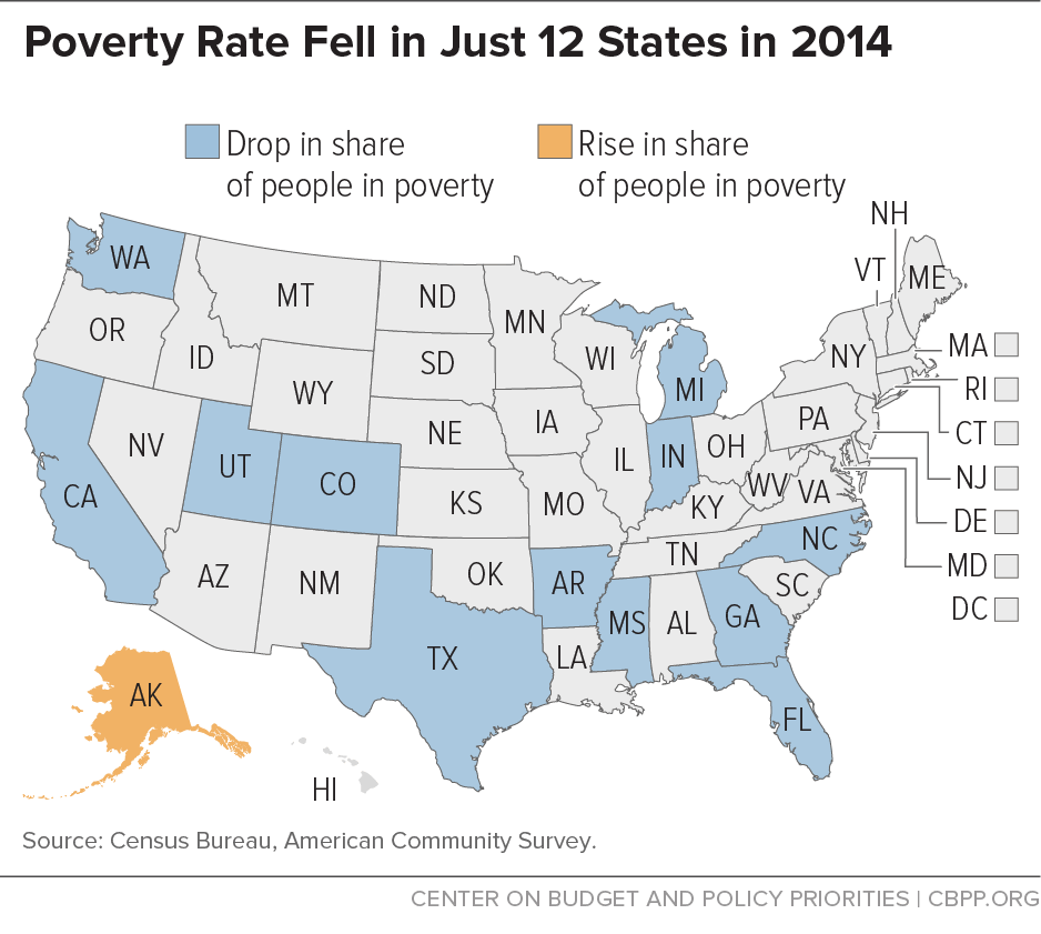 poverty fell in just 12 states in 2014 - share of PEOPLE