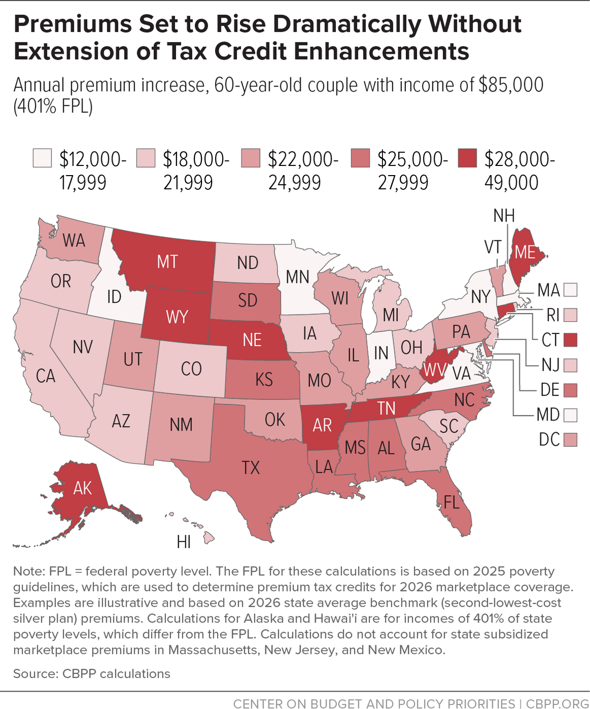 Premiums Set to Rise Dramatically Without Extension of Tax Credit Enhancements