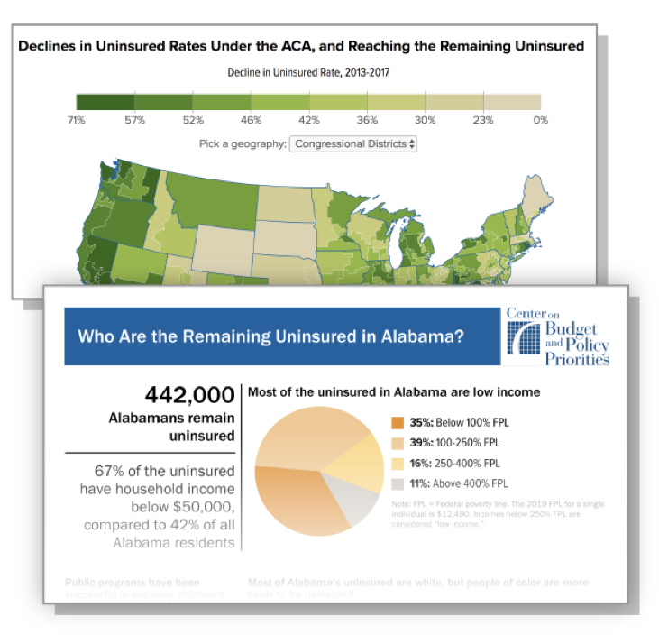 Fact Sheets and Interactive Map: Who Are The Remaining Uninsured?